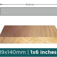SPRINGFIELD DIY BOARD 1X6X6 PINE (140X19X1830MM)