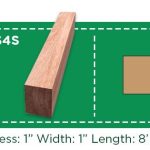 SAVEWOOD MOULDING 1X1X8 KD S4S LAUAN