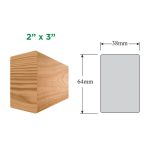 SAVEWOOD LUMBER 2X3X8 KD S4S LAUAN